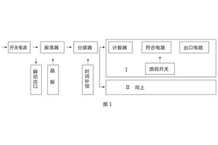 SSJ-21A靜態(tài)時(shí)間繼電器產(chǎn)品下載與技術(shù)解析 | 上海上繼科技服務(wù)指南